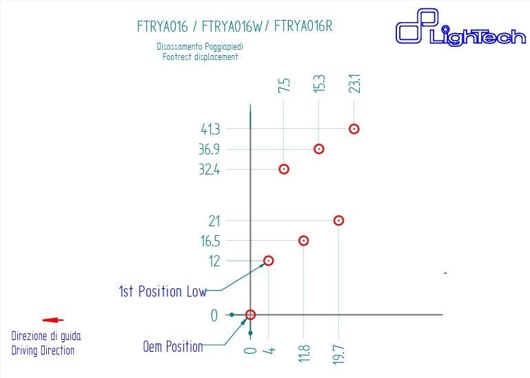 Sistema de frenos LighTech Yamaha YZF-R1/M RN32, RN49 & RN65 (15-25) FTRYA016 