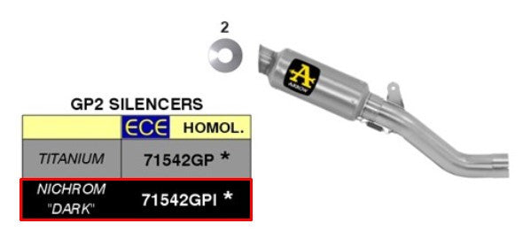 Kit de Escape Arrow Slip-On Dark GP2 Acero Inoxidable Aprilia RSV4/RR/RF (17-18) 71542GPI 