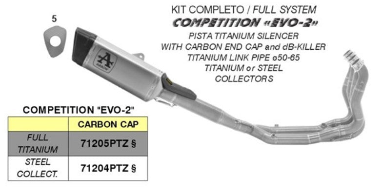 71205PTZ.jpg