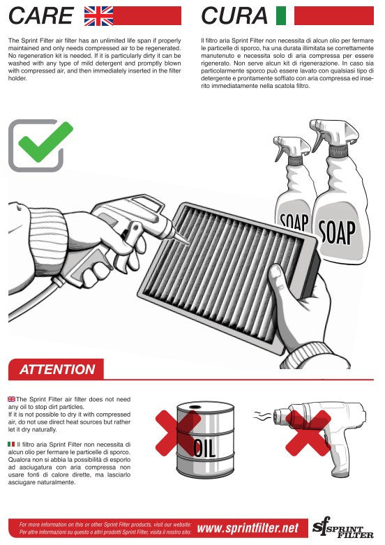 Filtro de aire Sprint R127S-WP-SBK para Ducati Panigale 1199/S/R (12-17) 