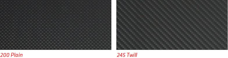 Cubiertas de marco de carbono Fullsix Ducati Panigale V2 955 (20-24) 