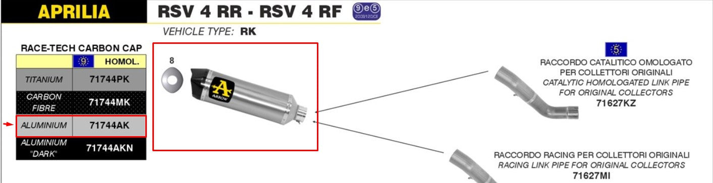 Escape Slip-On Race-Tech de aluminio para Aprilia RSV4/RR/RF (15-16) 71744AK 