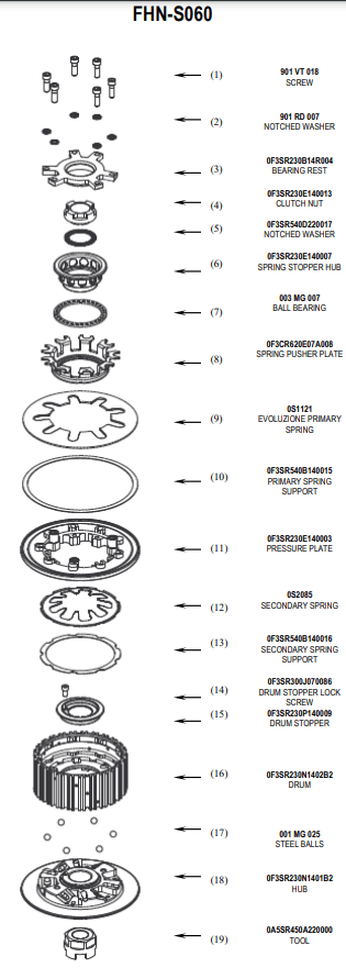 STM Embrague Anti-Salto CFMoto 450 SR (24-26) FCF-S010 